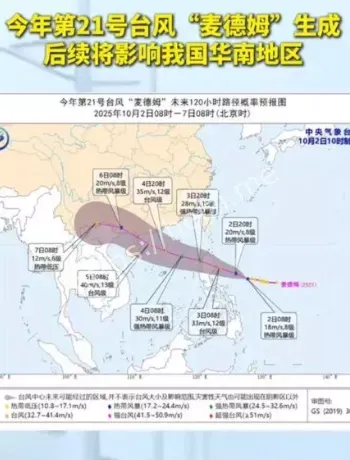 21号台风麦德姆时间线